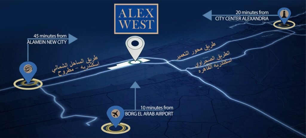Alex West Location موقع اليكس ويست