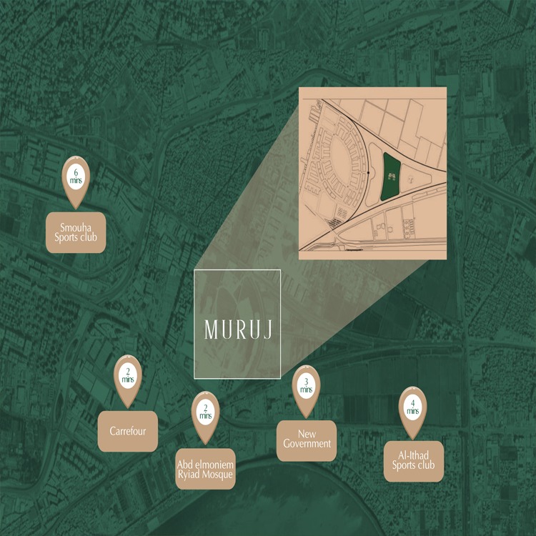 موقع فيلات كمبوند الفرات سموحة Alforat Compound Smouha Villas Location