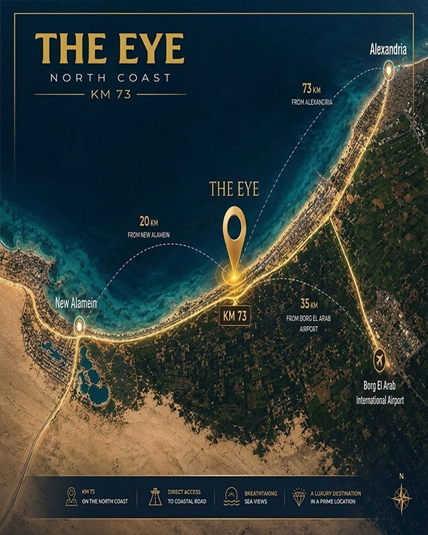 موقع قرية ذا آي الساحل الشمالي The Eye North Coast Location